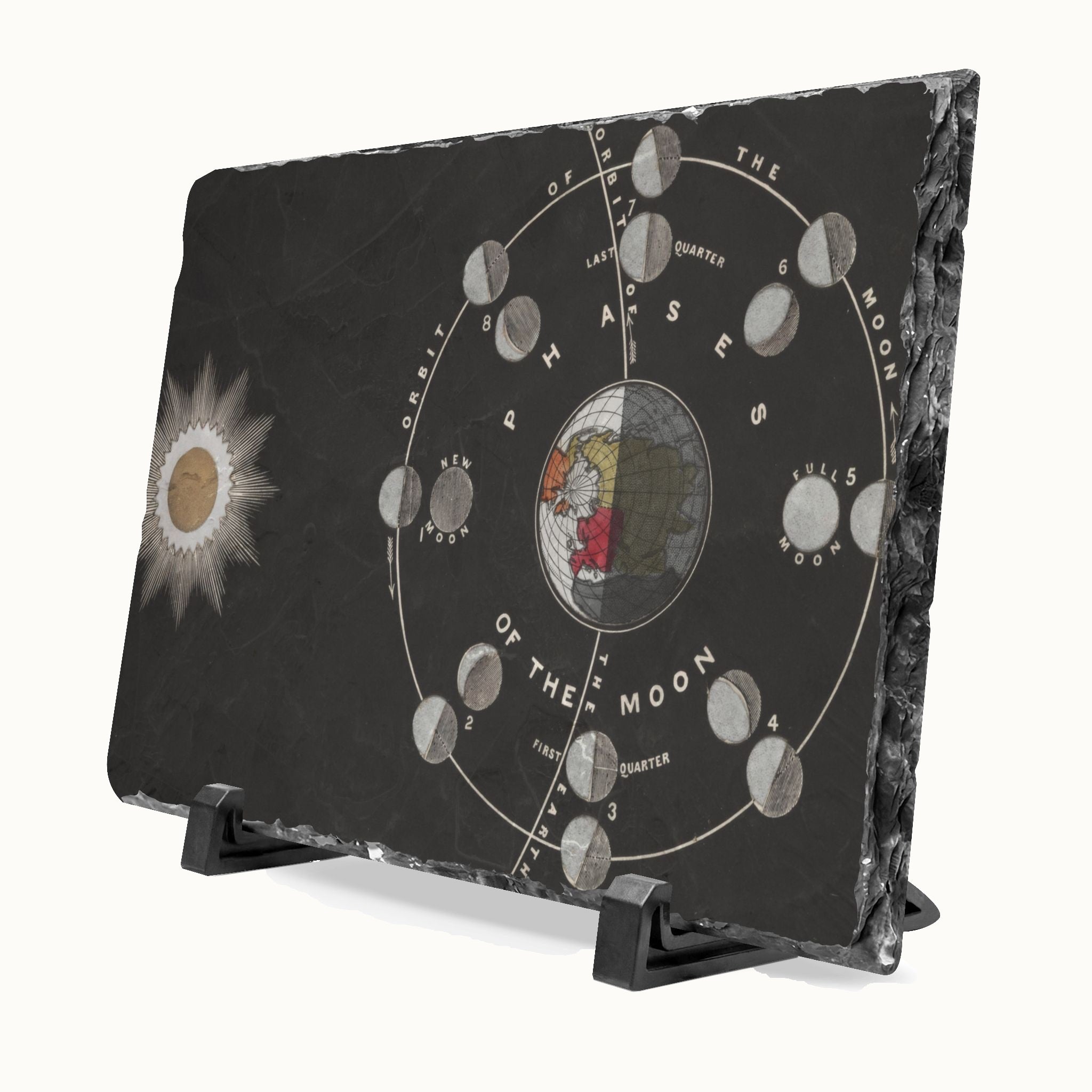 A rectangular black slate plaque on a small black display stand, featuring a moon phase diagram with moon phases arranged in a circle around a central globe illustration and a sun graphic on the left.