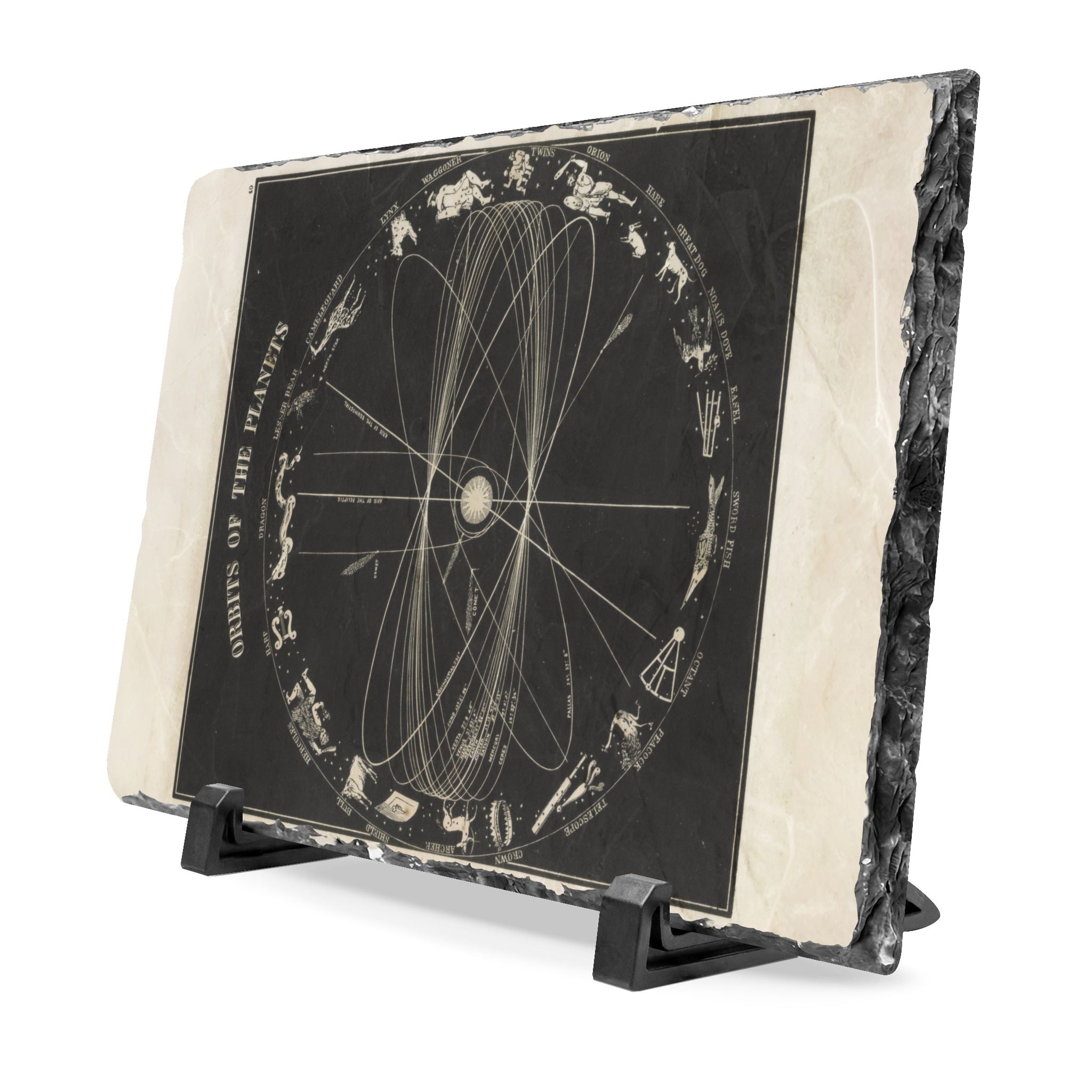 Zodiac Orbital Slate Desk Plaque — Vintage Astrology Constellation Decor