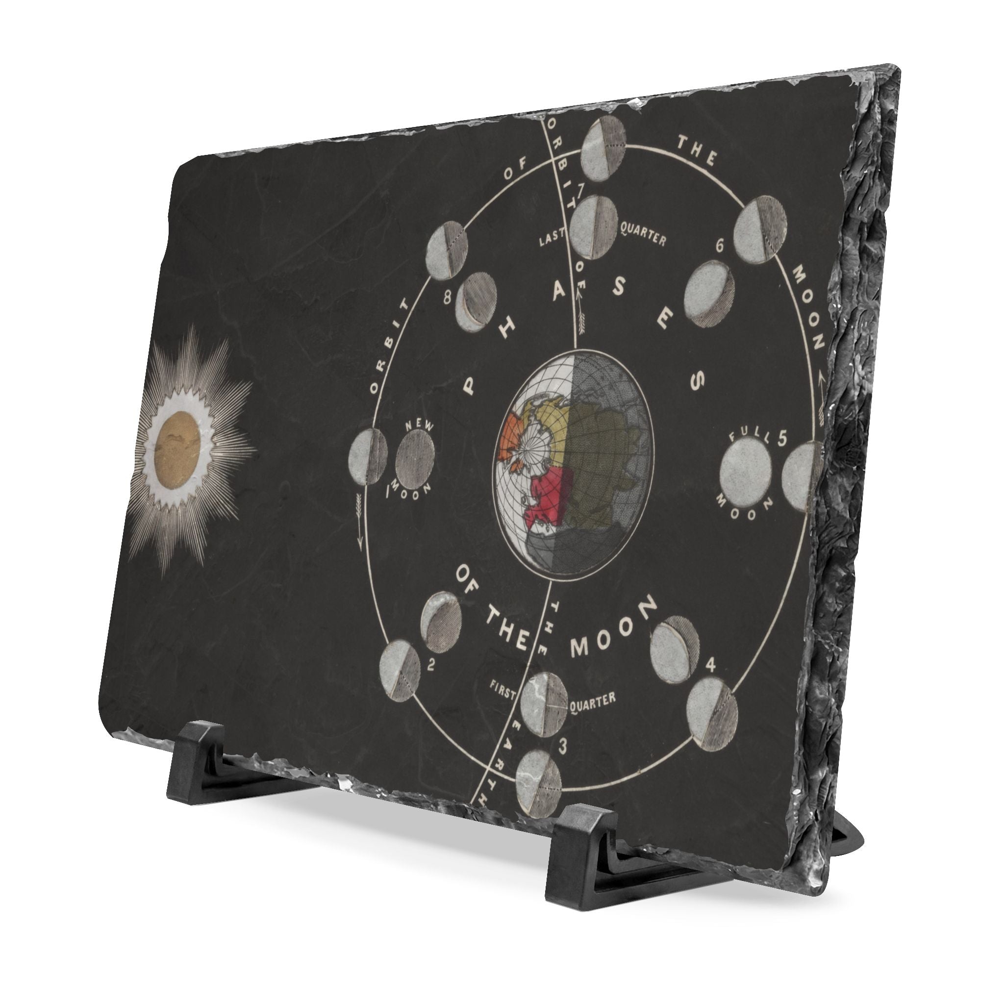Lunar Phases Slate Desk Plaque — Vintage Moon Phase Diagram