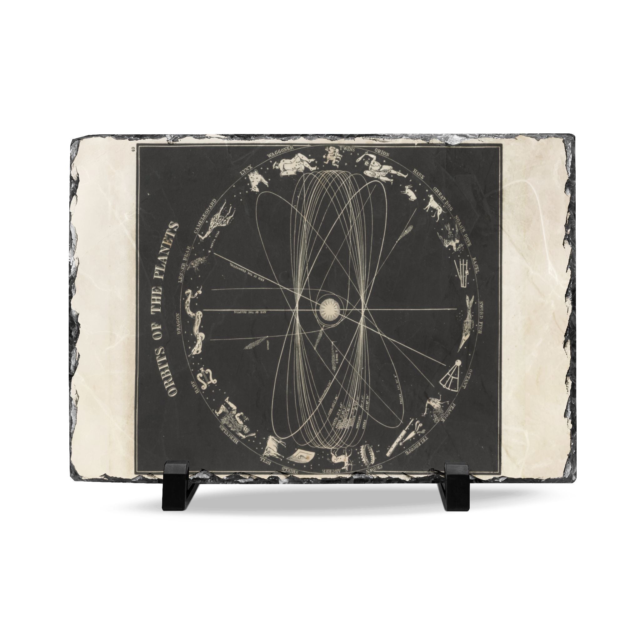 Zodiac Orbital Slate Desk Plaque — Vintage Astrology Constellation Decor