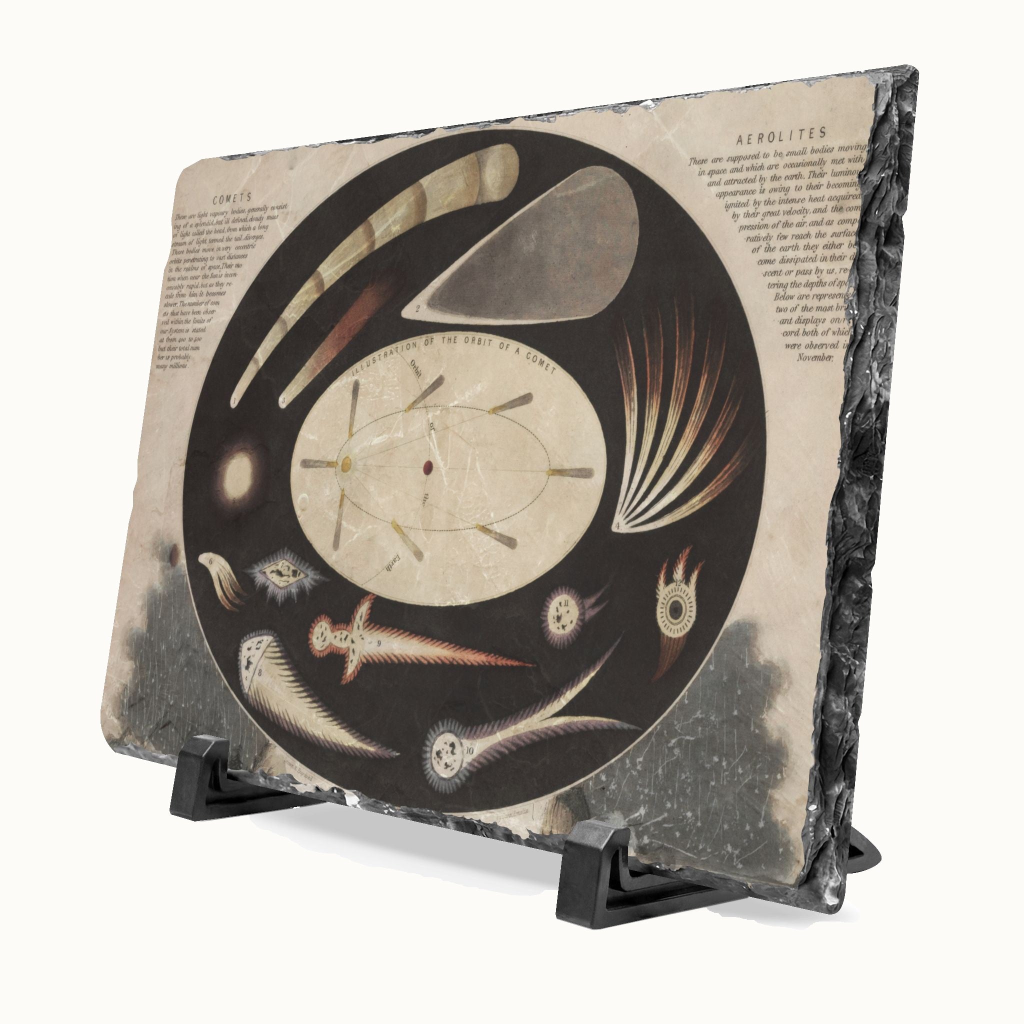 A square stone plaque featuring a vintage scientific illustration of the aerolites or meteors of 1837, displayed on a black stand against a light gray background.