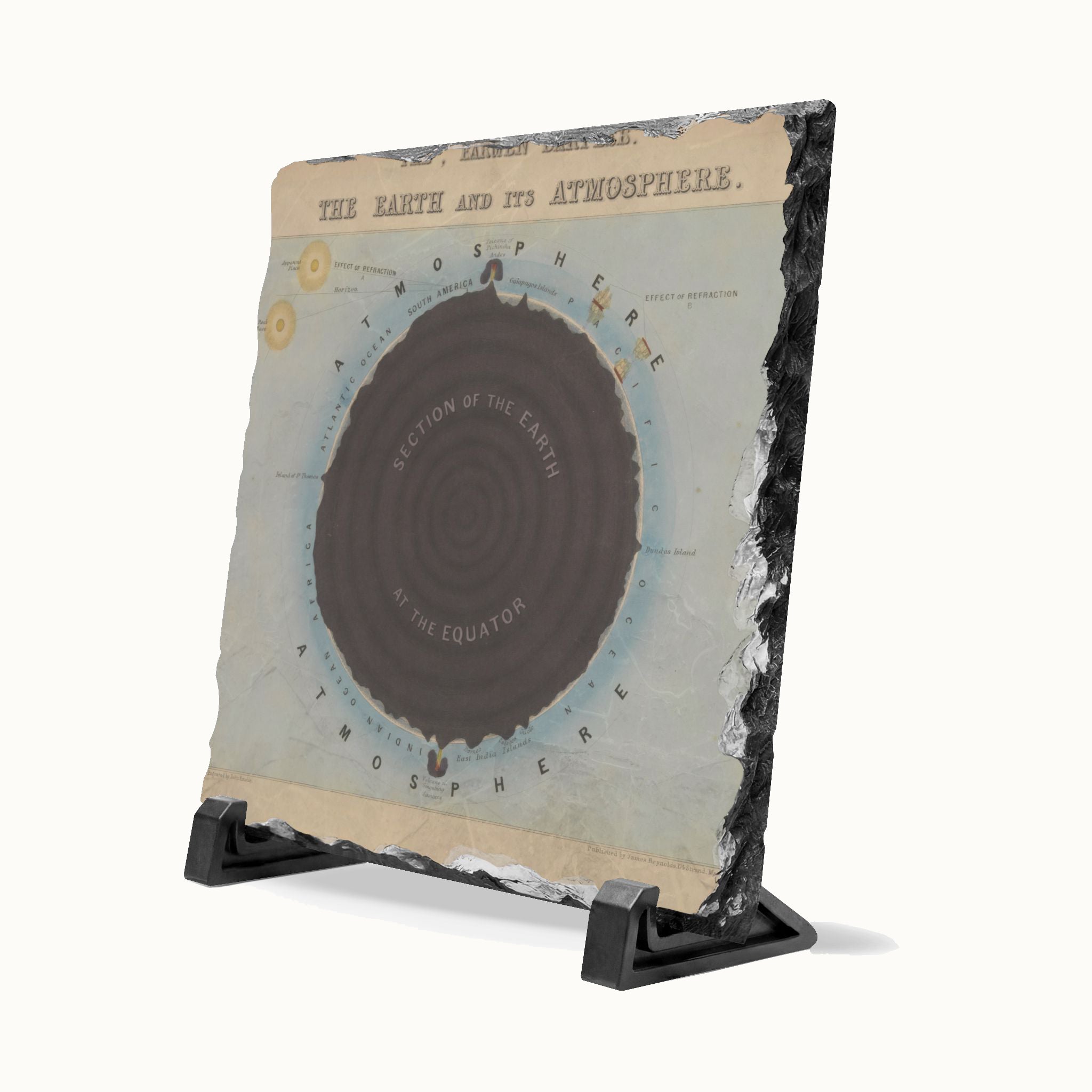 A square slate display plaque featuring a vintage scientific illustration of 'The Earth and Its Atmosphere,' shown on a black stand against a light gray background.