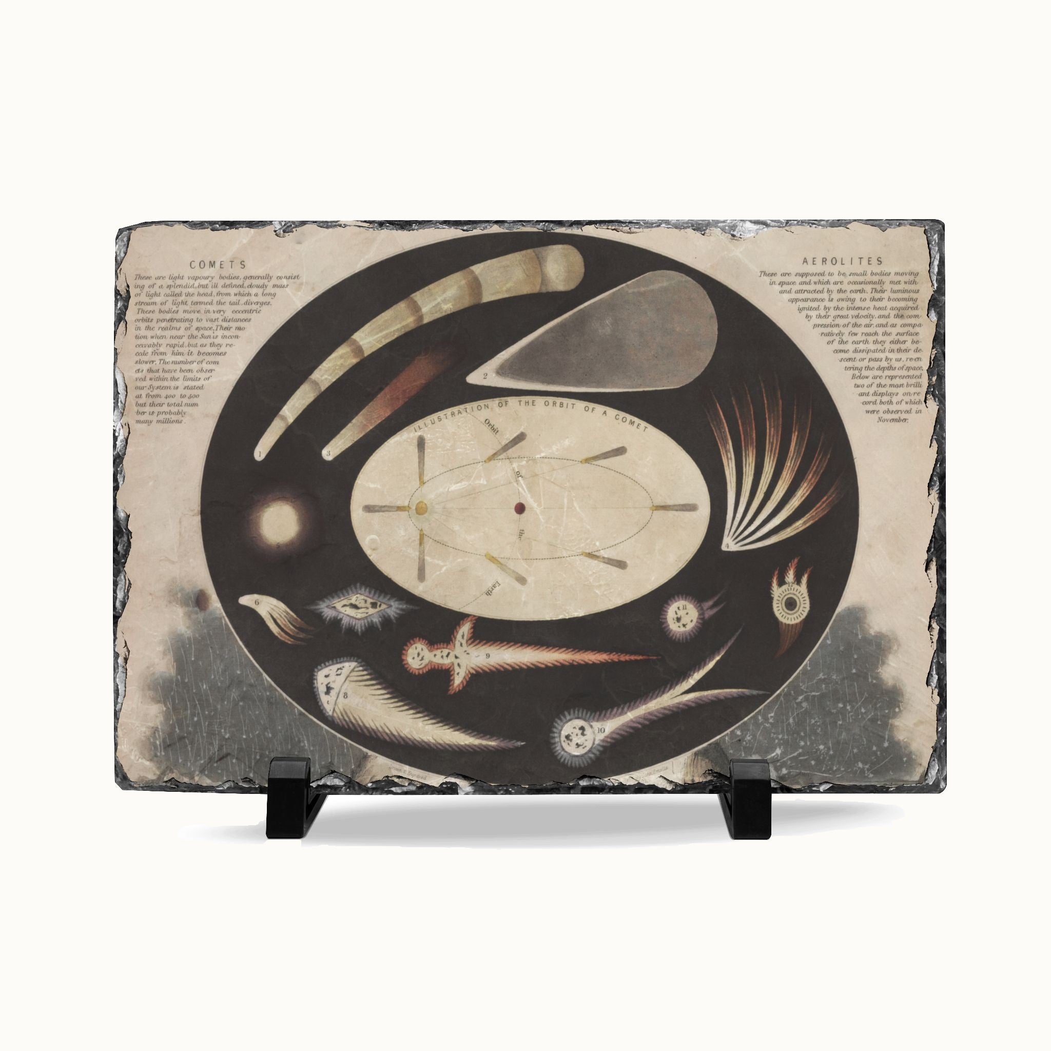 A rectangular slate serving board with a dark gray natural stone edge and a printed celestial illustration in the center, displayed on two small black stands against a light gray background.