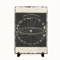 A rectangular slate sign featuring a vintage-style celestial chart titled 'ORBITS OF THE PLANETS' in white on a dark charcoal background, displayed on a small black stand against a light off-white backdrop.