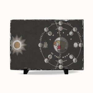 A rectangular black slate board on small black display stands, featuring a moon phase diagram and a sun illustration on a white background.